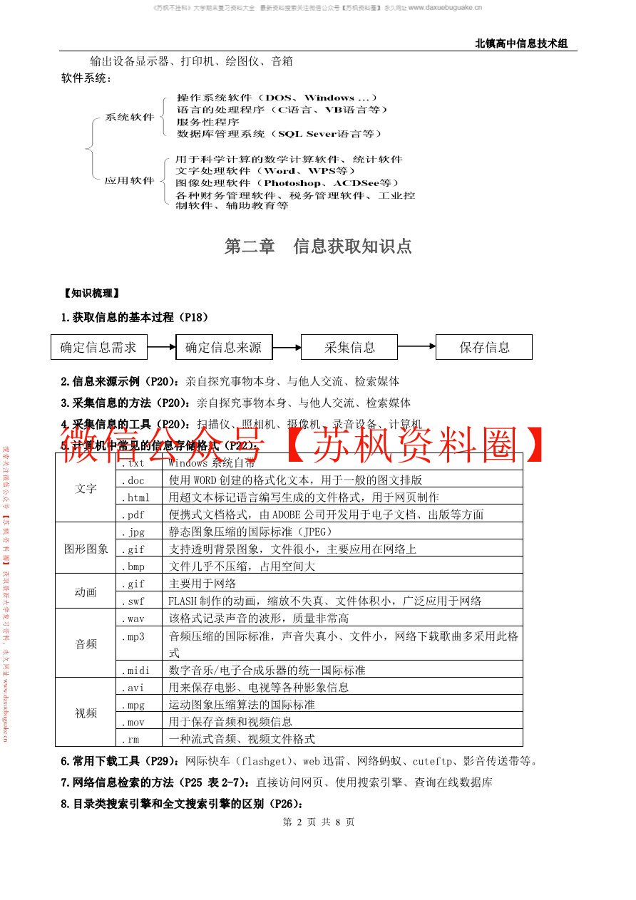 现代信息技术前沿概论
